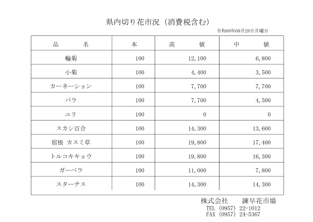 260928のサムネイル