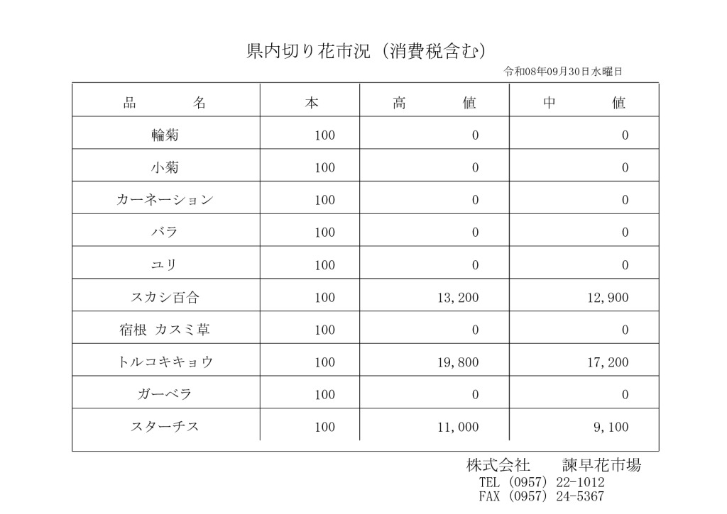 260930のサムネイル